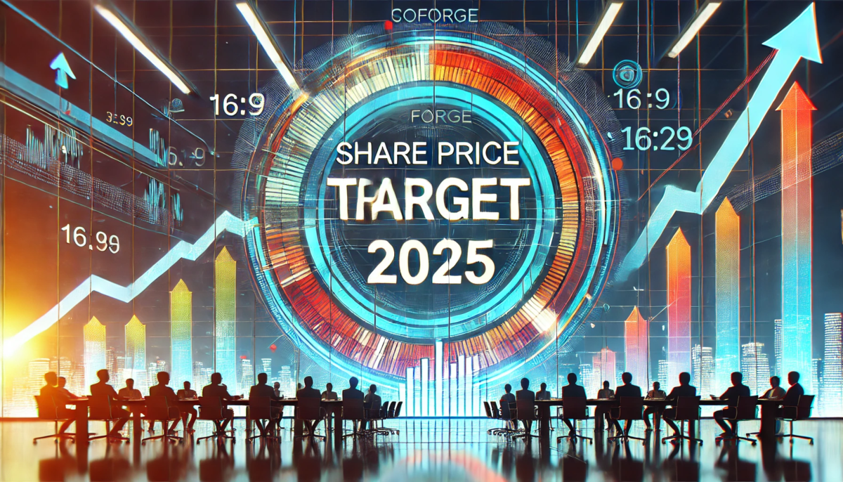 Coforge Share Price Target 2025