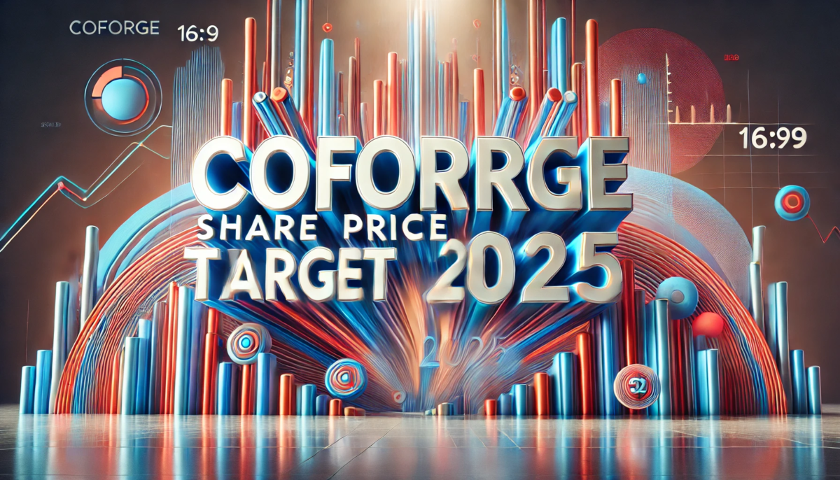 Coforge Share Price Target 2025