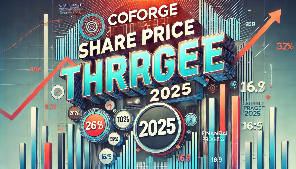 Coforge Share Price Target 2025