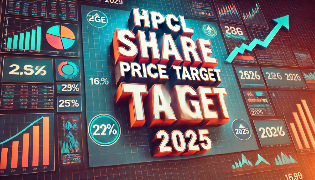 HPCL Share Price Target 2025