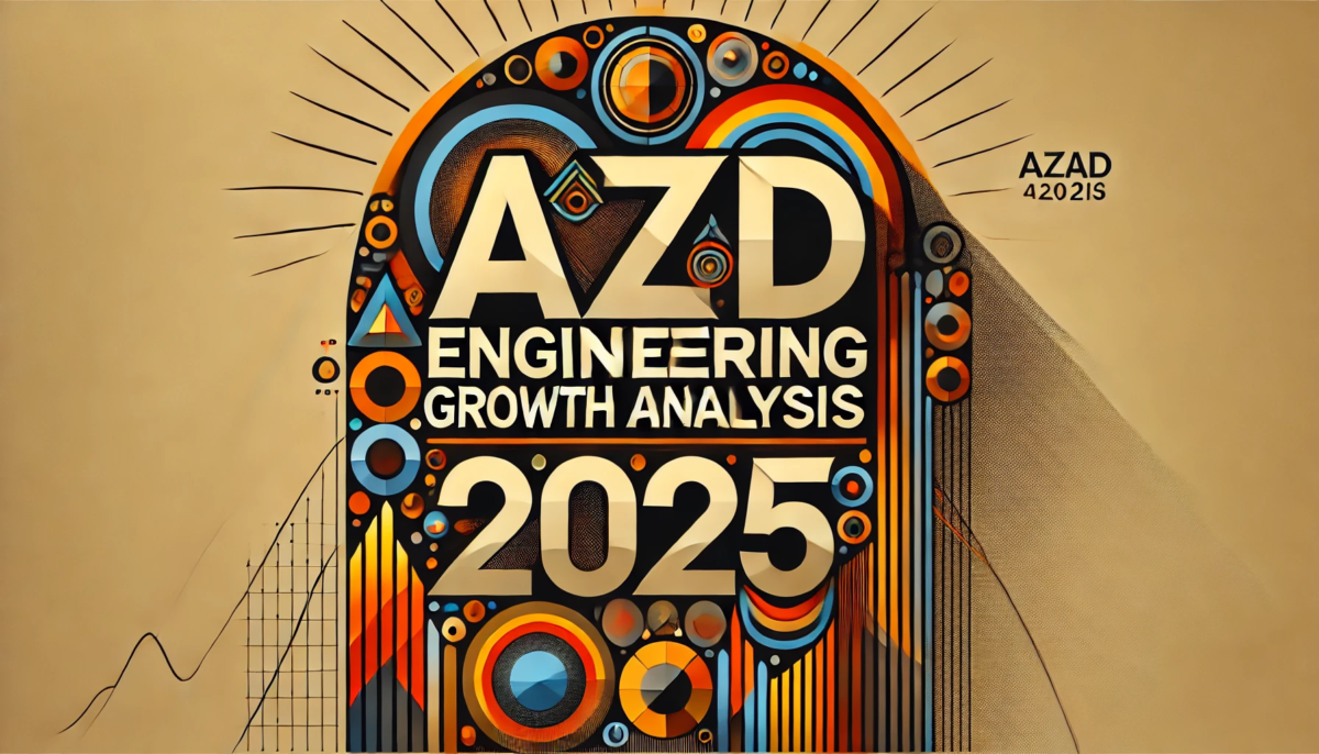 Azad Engineering Share Price Target 2025