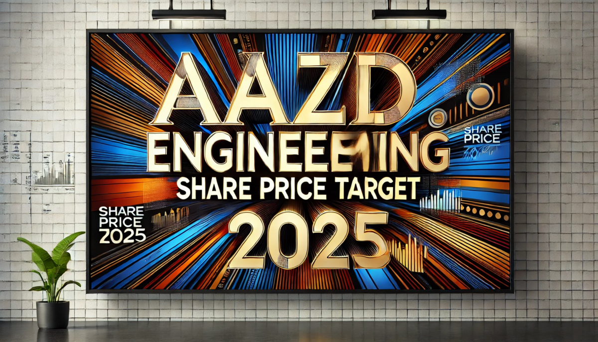 Azad Engineering Share Price Target 2025