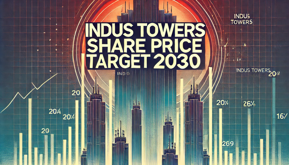 Indus Towers Share Price Target 2030