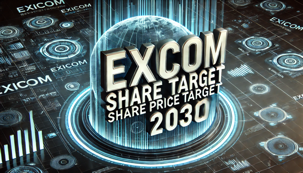 Exicom Share Price Target 2030