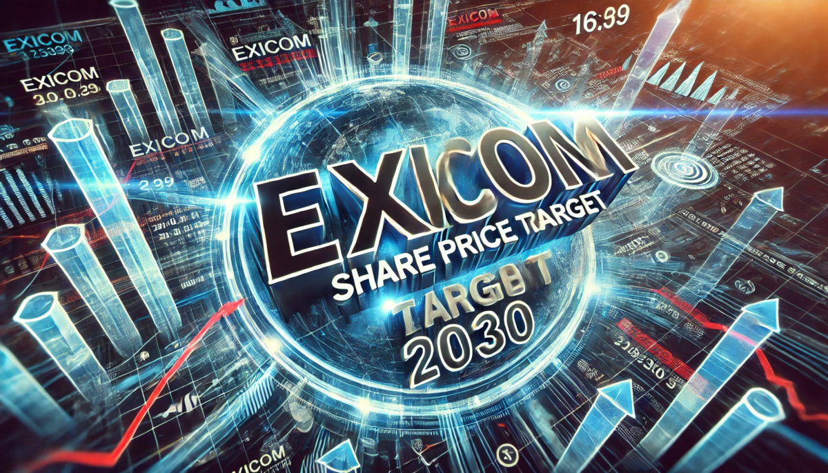Exicom Share Price Target 2030