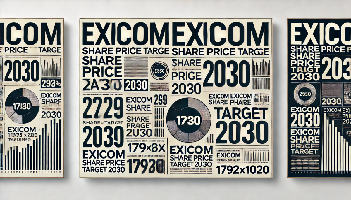 Exicom Share Price Target 2030