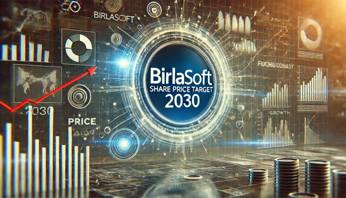 Birlasoft Share Price Target 2030