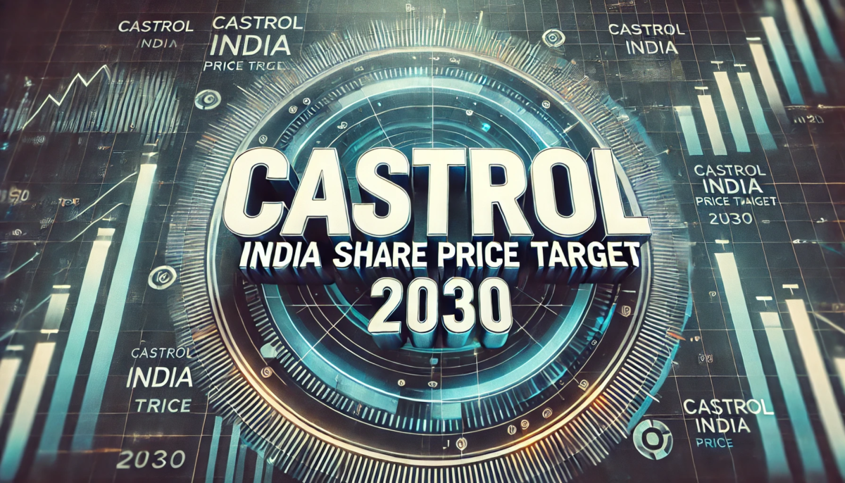 Castrol India Share Price Target 2030