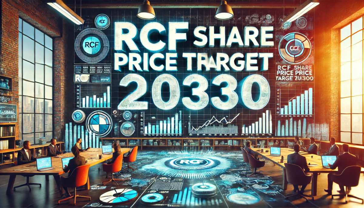 RCF Share Price Target 2030