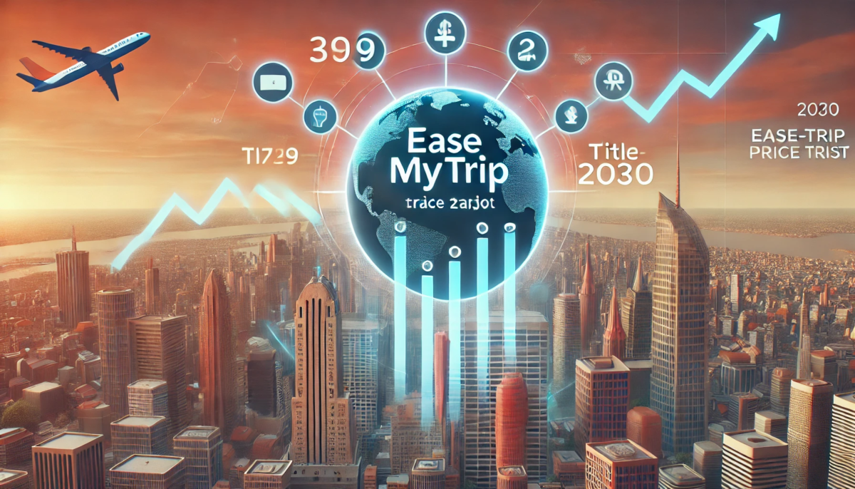 EaseMyTrip Share Price Target 2030