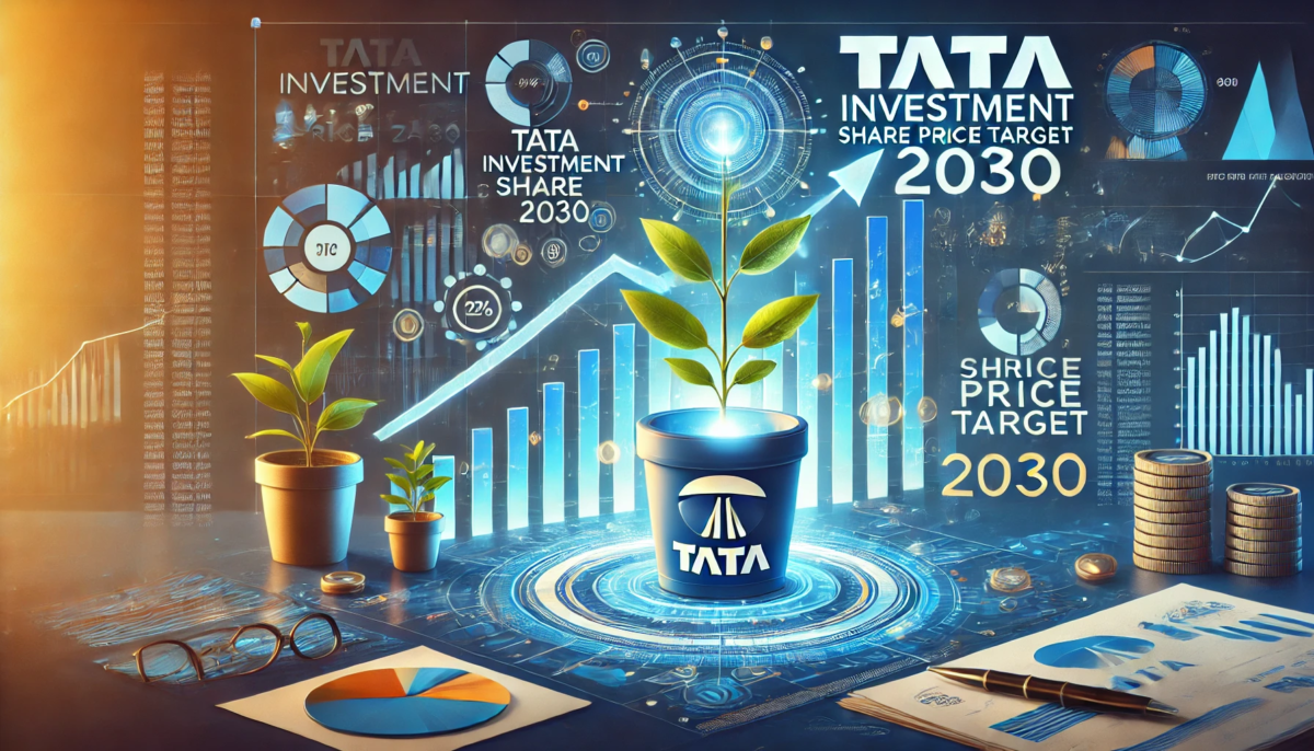 Tata Investment Share Price Target 2030