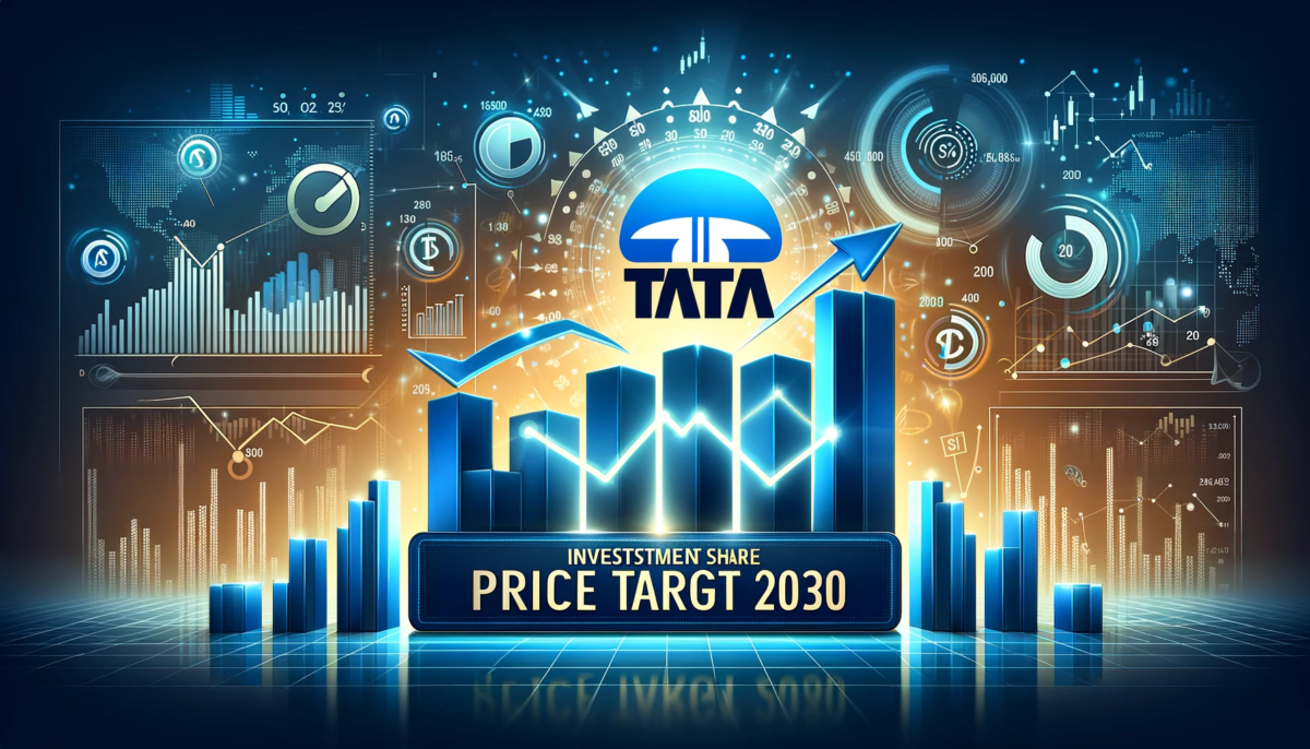 Tata Investment Share Price Target 2030