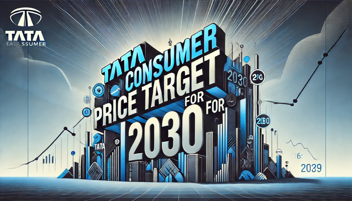 Tata Consumer Share Price Target for 2030