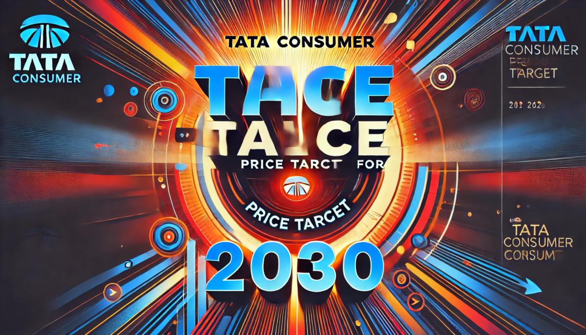 Tata Consumer Share Price Target for 2030