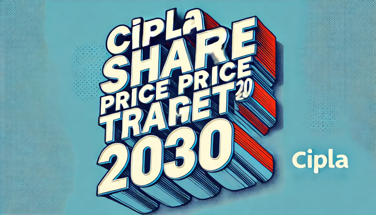 Cipla Share Price Target 2030