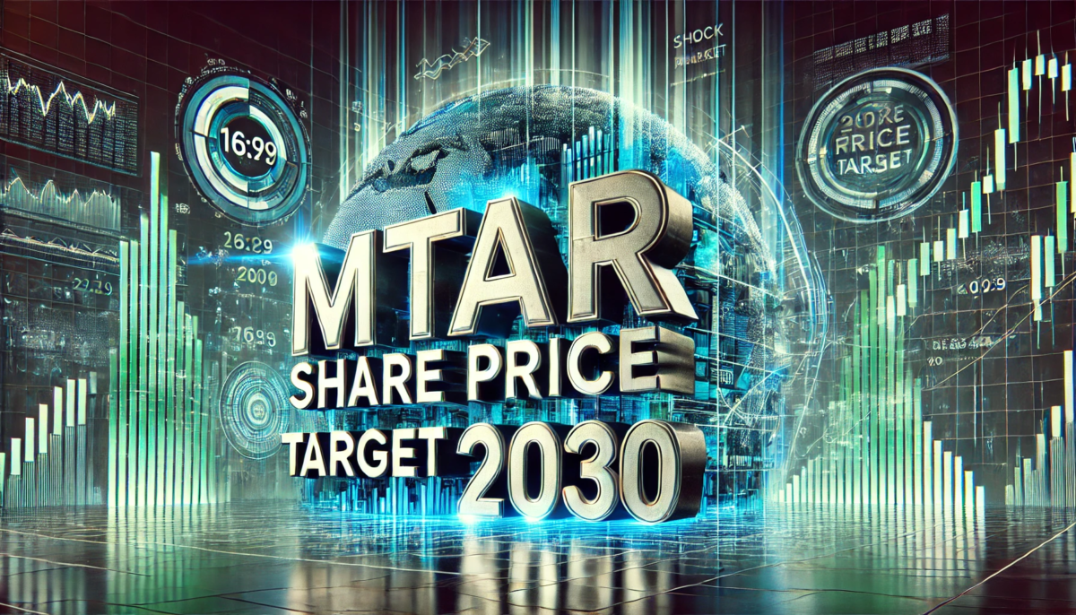 MTAR Share Price Target 2030