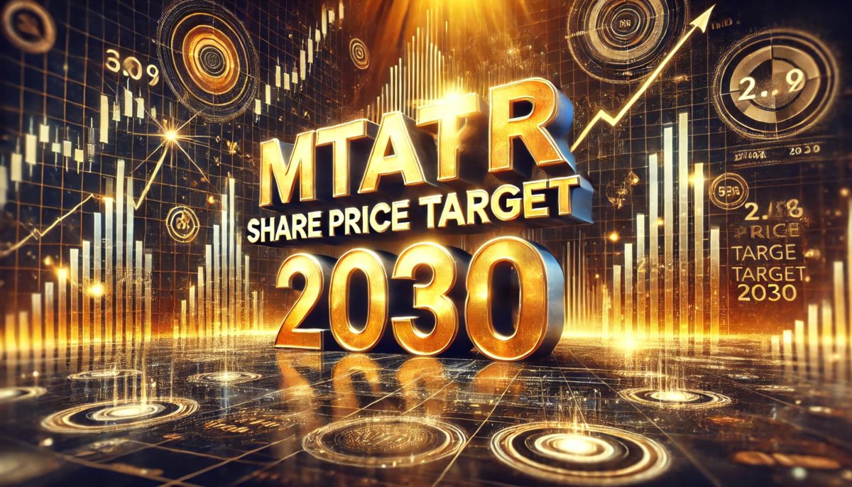 MTAR Share Price Target 2030