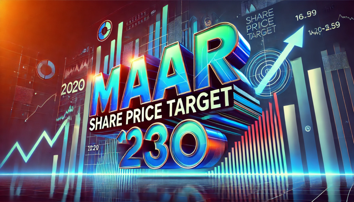 MTAR Share Price Target 2030