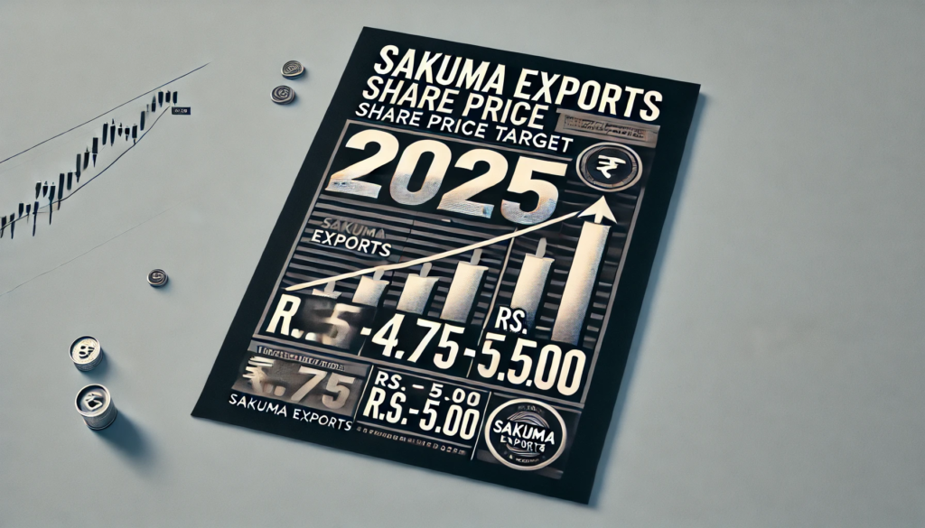 Sakuma Exports Share Price Target 2025