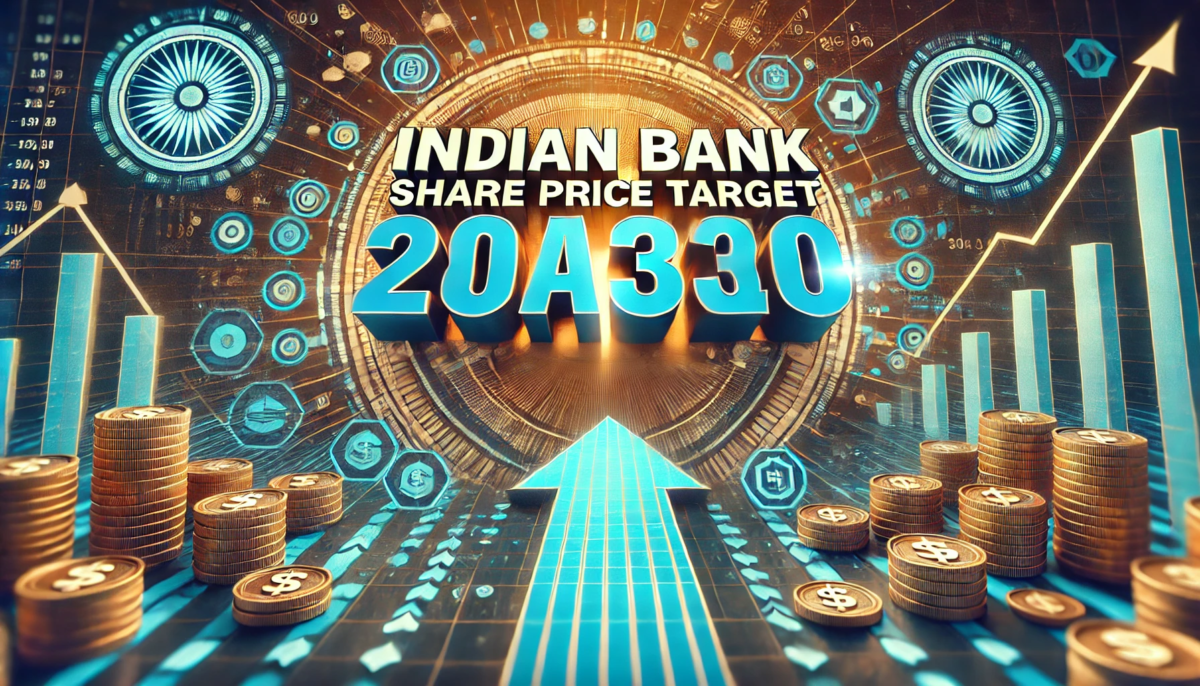 Indian Bank Share Price Target 2030