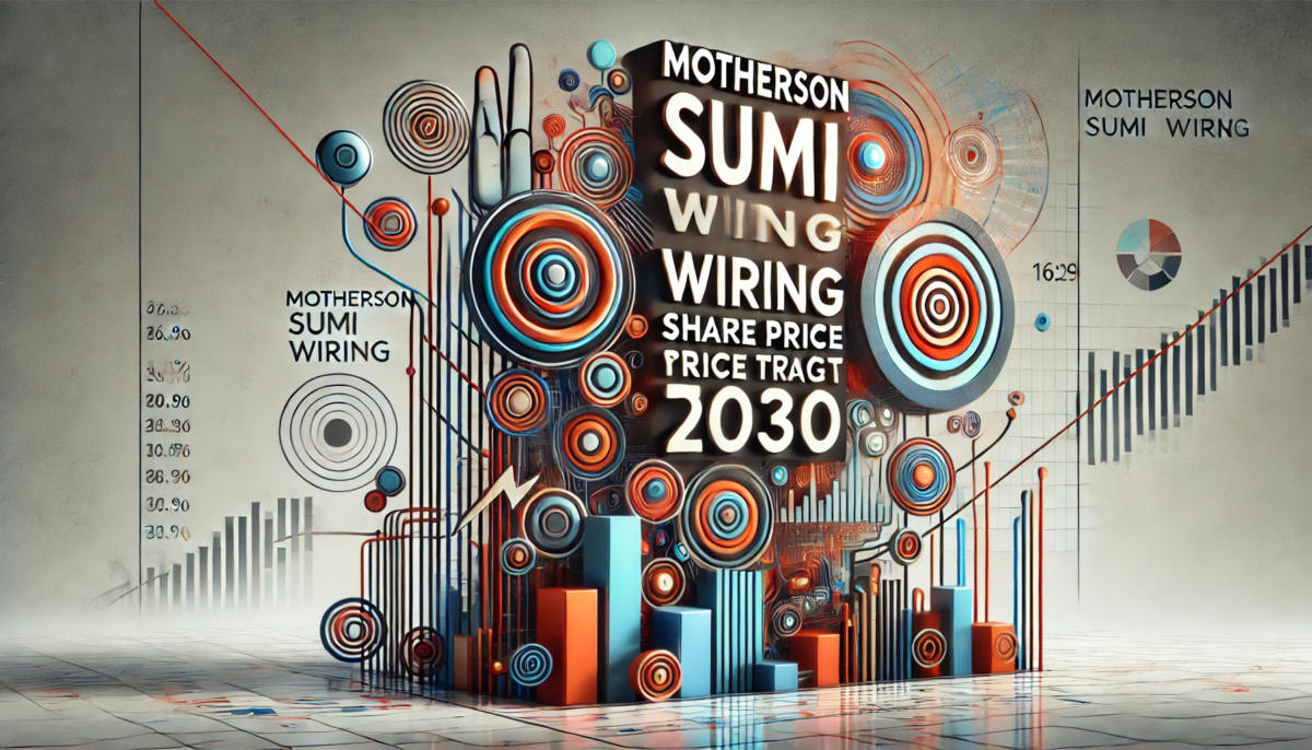 Motherson Sumi Wiring Share Price Target 2030