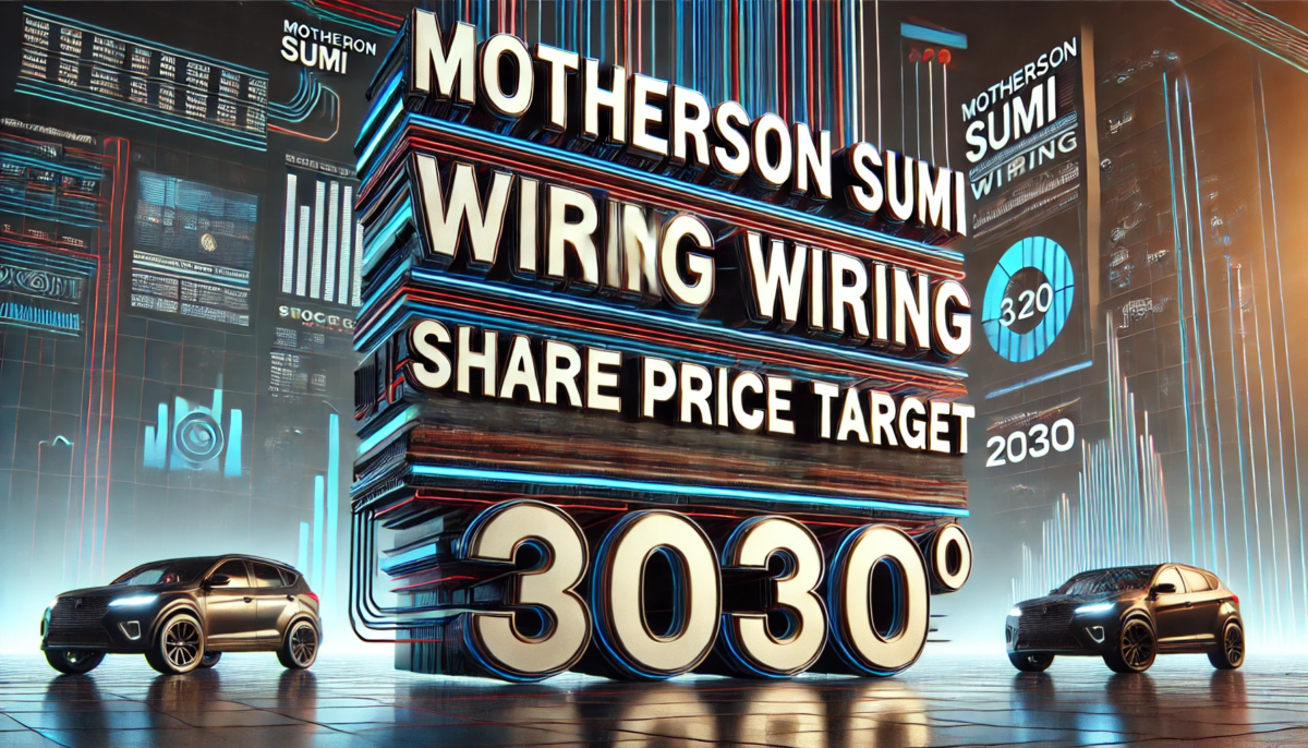 Motherson Sumi Wiring Share Price Target 2030