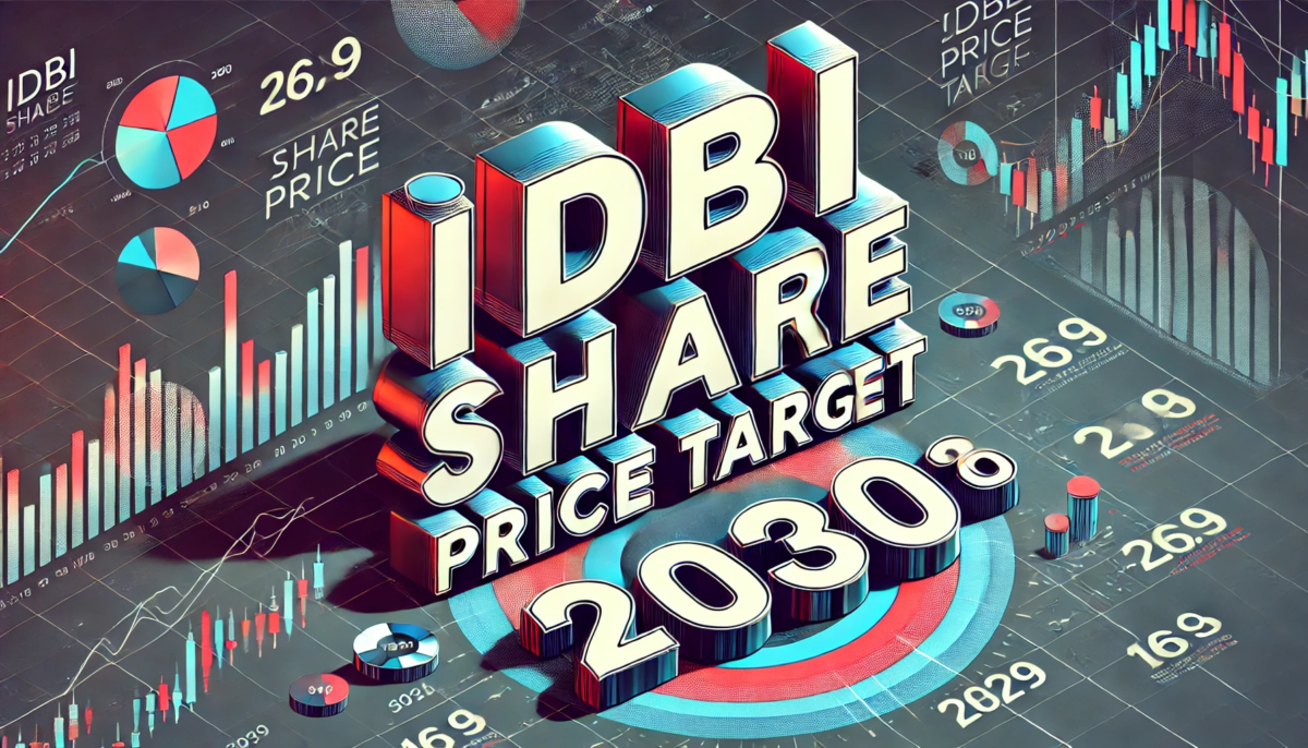 IDBI Share Price Target 2030