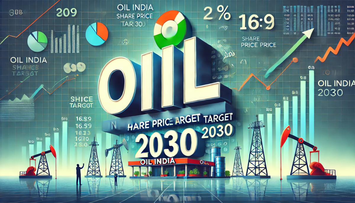 Oil India Share Price Target 2030